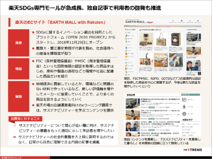 パワポまとめ「廃棄物から価値を生む SDGs厳選事例10選」(画像)