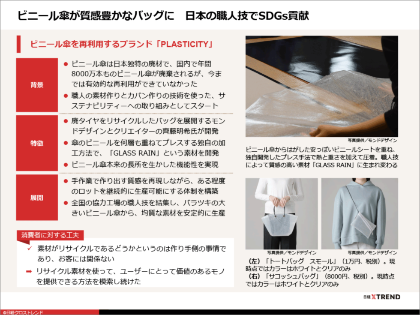 パワポまとめ「廃棄物から価値を生む SDGs厳選事例10選」(画像)
