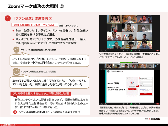 パワポまとめ Zoomマーケティングの潜在力 日経クロストレンド