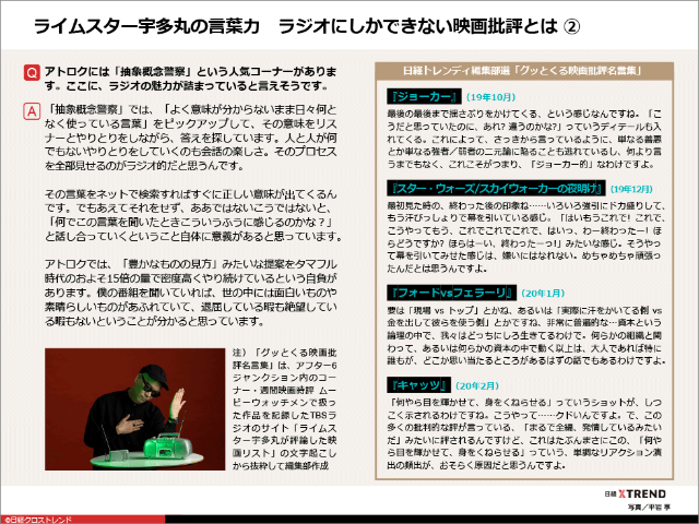パワポまとめ すごいラジオビジネス大研究 日経クロストレンド パワポまとめ すごいラジオビジネス大研究 日経クロストレンド