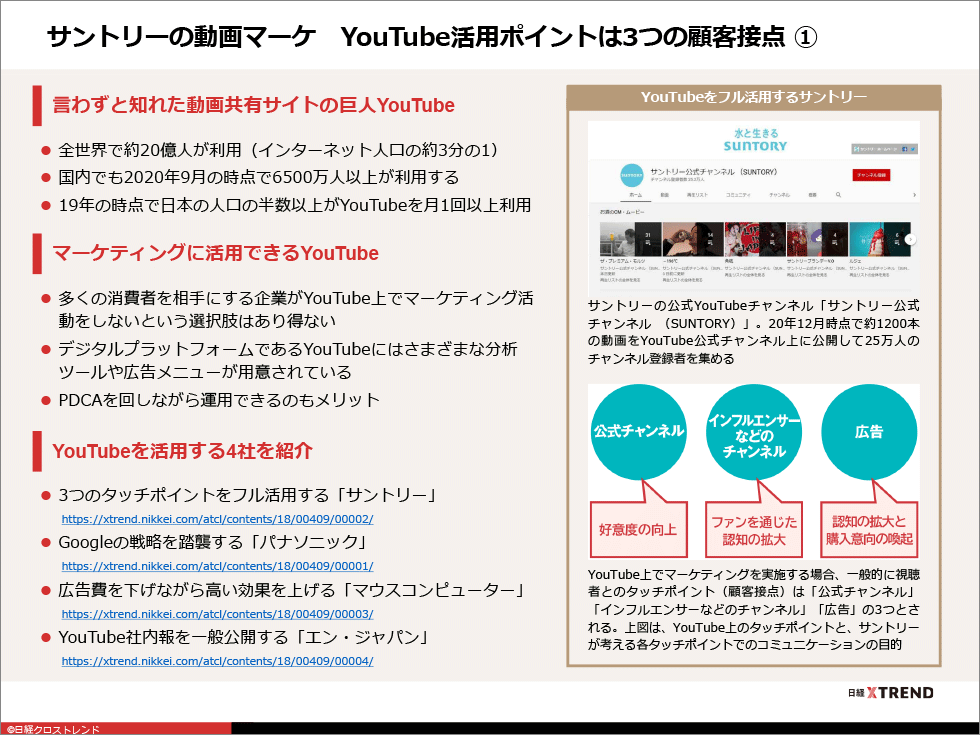 パワポまとめ 大研究 Youtubeマーケティング 日経クロストレンド