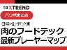 パワポまとめ「肉のフードテック最新プレーヤーマップ」