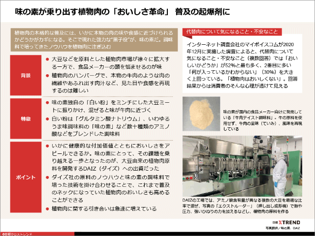 パワポまとめ 肉のフードテック最新プレーヤーマップ 日経クロストレンド