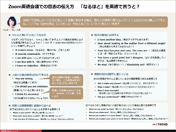 パワポまとめ Zoom時代の実践 英会話術 日経クロストレンド パワポまとめ Zoom時代の実践 英会話術 日経クロストレンド