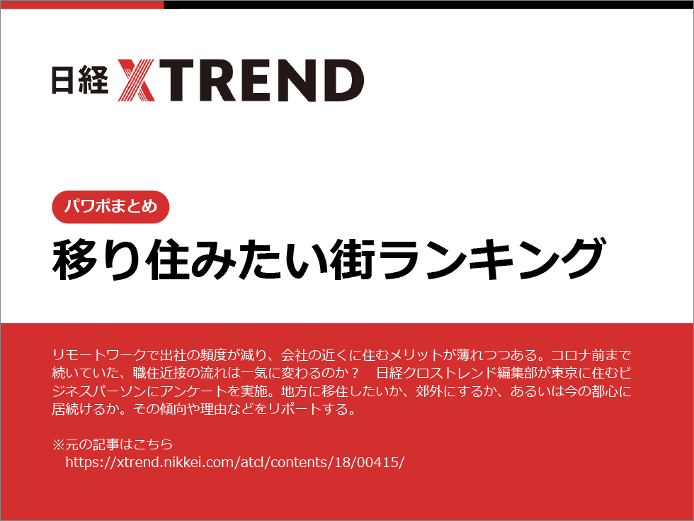 パワポまとめ 移り住みたい街ランキング 日経クロストレンド