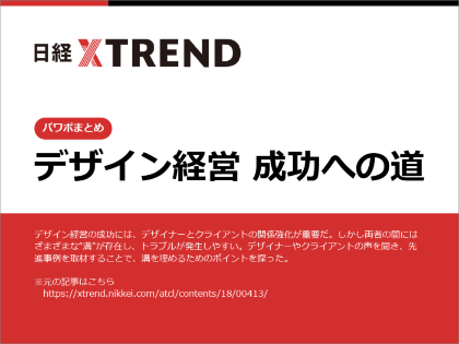 パワポまとめ「デザイン経営 成功への道」(画像)
