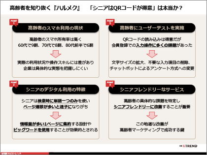 パワポまとめ「シニアマーケティングの新常識」 | 日経クロストレンド