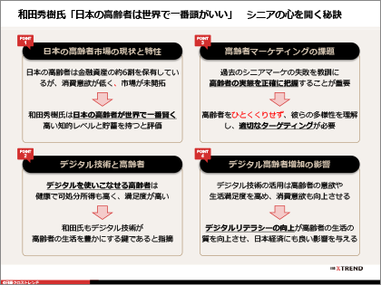パワポまとめ「シニアマーケティングの新常識」 | 日経クロストレンド