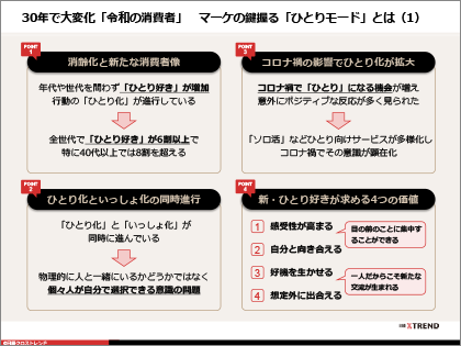 令和 おまとめ5点 INU_5095rz34 - REVSPEED