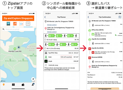 ①Zipsterアプリのトップ画面 → ②シンガポール動物園から中心街への検索結果 → ③選択したバス → 鉄道乗り継ぎルート
