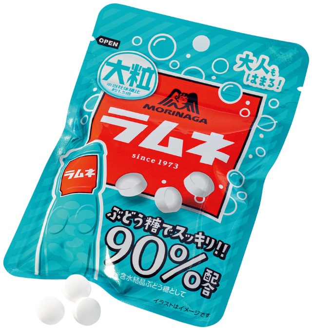 森永 大粒ラムネ が飛躍 1 5倍に大きくしたら売り上げ2倍に 日経クロストレンド 森永 大粒ラムネ が飛躍 1 5倍に大きくしたら売り上げ2倍に 日経クロストレンド