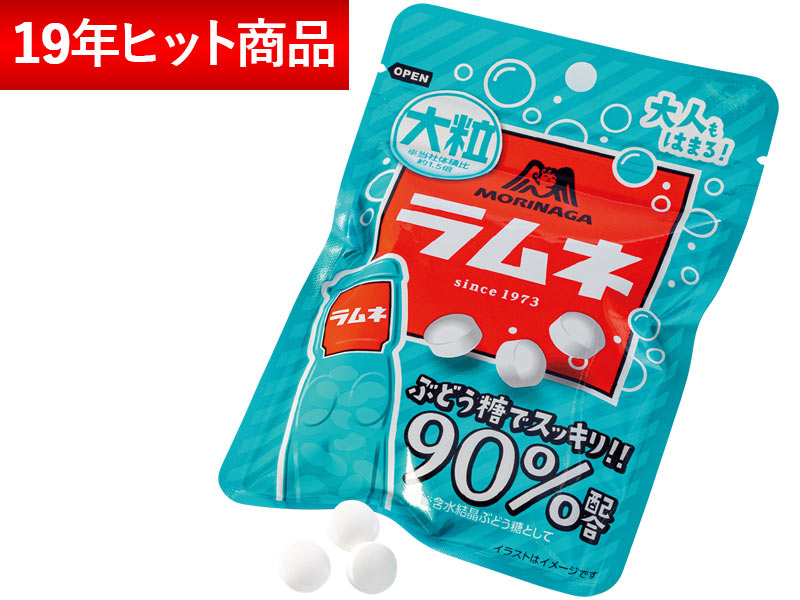 森永「大粒ラムネ」が飛躍 1.5倍に大きくしたら売り上げ2倍に