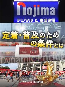 成功するダイナミックプライシング