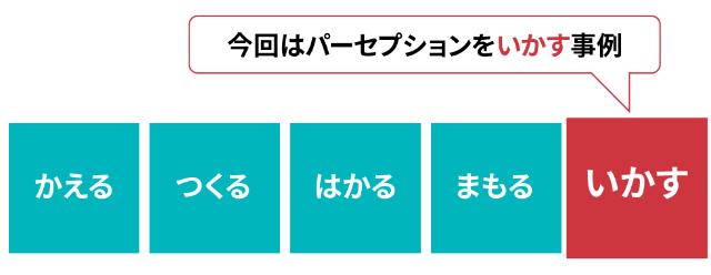 キッコーマンがインドで 本醸造しょうゆ 広める驚きの認知拡大策 日経クロストレンド