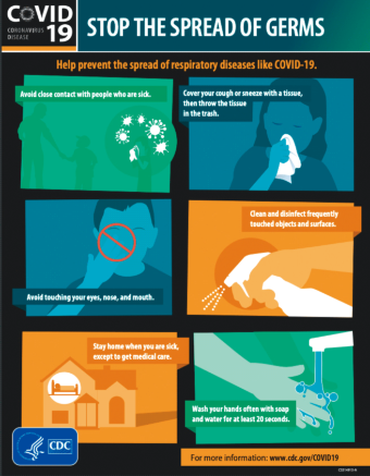 CDCは新型コロナウイルスの感染阻止の方法に加え、CDCの取り組みを分かりやすく解説（cdc.govより）