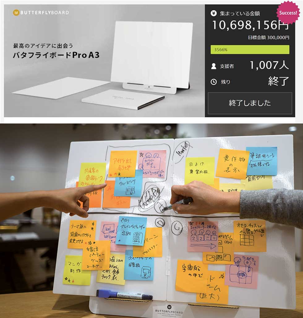 「バタフライボードPro A3」のMakuakeの画面と実際の商品。目標支援額30万円で1000万円以上も集まった（写真提供／バタフライボード）