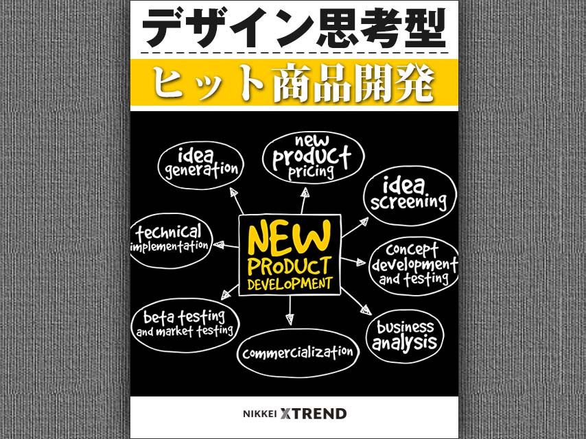 デザイン思考型 ヒット商品開発