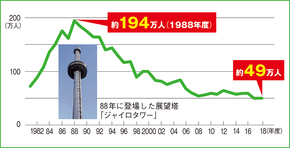 石川さゆり ブログ