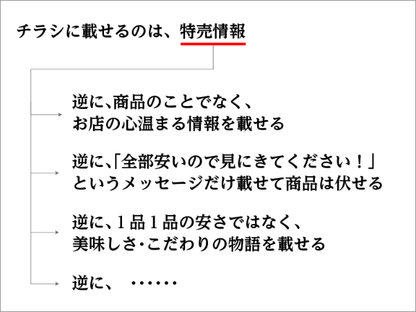 平凡な企画を面白く変える たった1つの言葉 日経クロストレンド 平凡な企画を面白く変える たった1つの言葉 日経クロストレンド