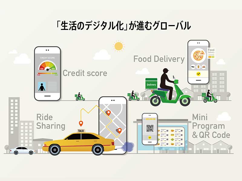 グローバルのデジタルマーケティングは、体験デザイン視点を持て