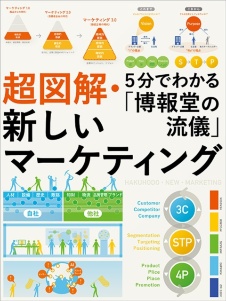 超図解・新しいマーケティング~5分でわかる「博報堂の流儀」~