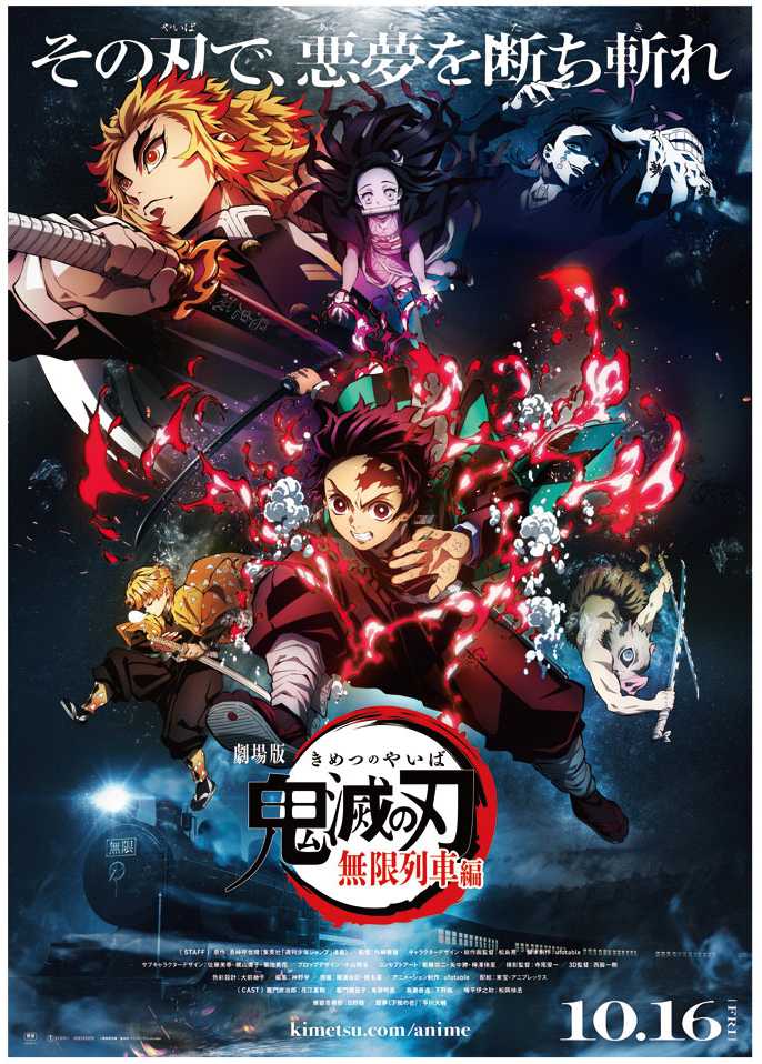 アニメ 鬼滅の刃 放送後 神回 とトレンド入りし続けた秘密 日経クロストレンド アニメ 鬼滅の刃 放送後 神回 とトレンド入りし続けた秘密 日経クロストレンド