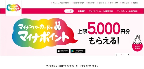 マイナポイント事業の概要を示すウェブサイト