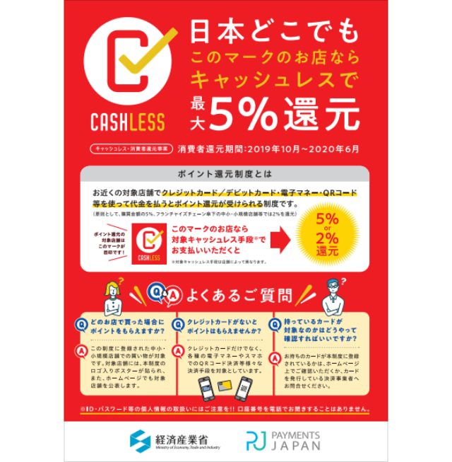 大手5社の対応が判明 キャッシュレス手数料 3 25 の攻防戦 日経クロストレンド 大手5社の対応が判明 キャッシュレス手数料 3 25 の攻防戦 日経クロストレンド