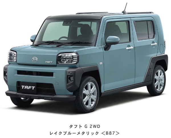 軽suv タフト が販売好調 ダイハツが見つけたある空白地帯 日経クロストレンド 軽suv タフト が販売好調 ダイハツが見つけたある空白地帯 日経クロストレンド