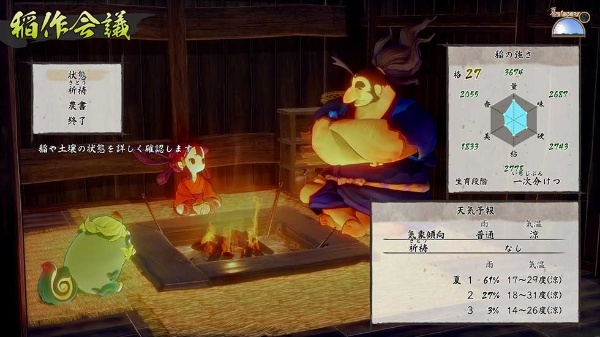 農水省サイトにユーザー殺到 米を育てるゲーム サクナヒメ 日経クロストレンド 農水省サイトにユーザー殺到 米を育てるゲーム サクナヒメ 日経クロストレンド