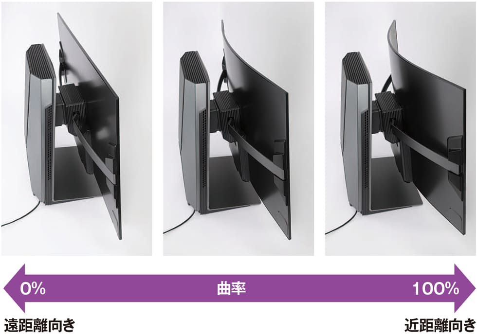 試して分かった！曲がる有機EL「LG OLED Flex」が効果的な映像：日経