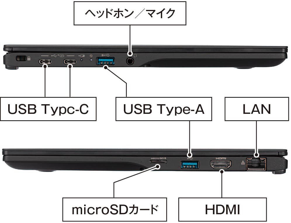 14型に進化した最軽量PC「LIFEBOOK UH-X/H1」より下位モデルが得