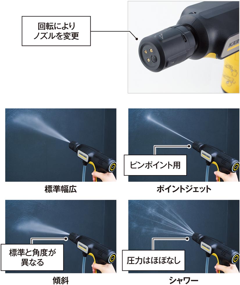 ケルヒャー「OC Handy Compact」で家一軒を掃除して分かった適性：日経