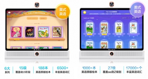 英米式のスタンダードな子ども向け読み物を基本的にカバーした英語のレベル別啓発的読解学習(画像はアイフライテックのニュースリリースから)