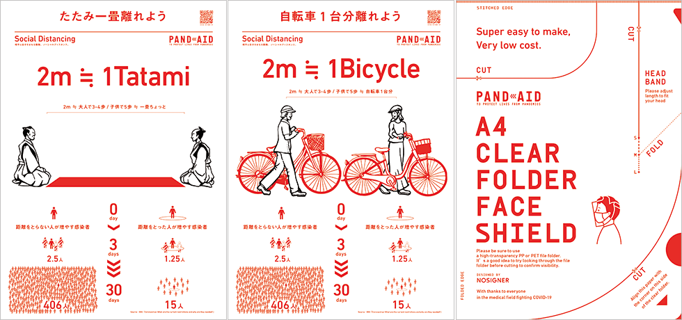 ソーシャルディスタンスをグラフィックで表現したコンテンツ。2メートルを畳の長さや自転車など身近な視点で示している。誰もがダウンロードして使える（PANDAIDのサイトより）