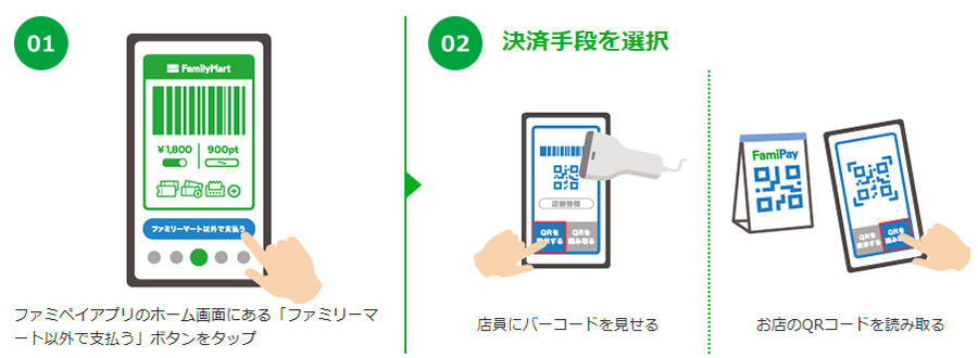 ホーム画面の下部にある「ファミリーマート以外で支払う」ボタンを押して、コードの提示または読み取りで決済する