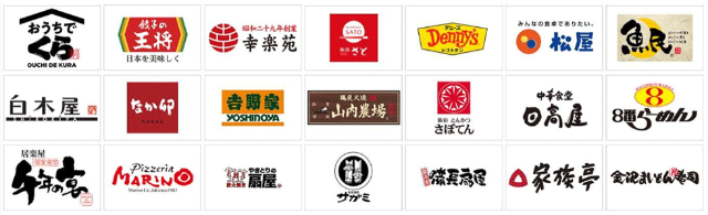 Toyota Walletでテークアウトが 還元 お得ワザ徹底解説 日経クロストレンド Toyota Walletでテークアウトが 還元 お得ワザ徹底解説 日経クロストレンド