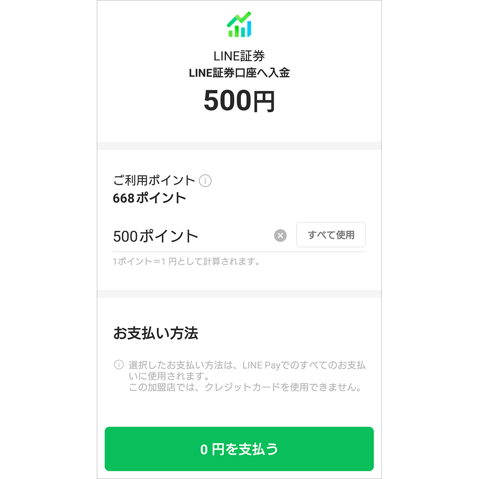 LINE Pay、Kyash、au PAY もっと得するプリペイドカード活用術：日経