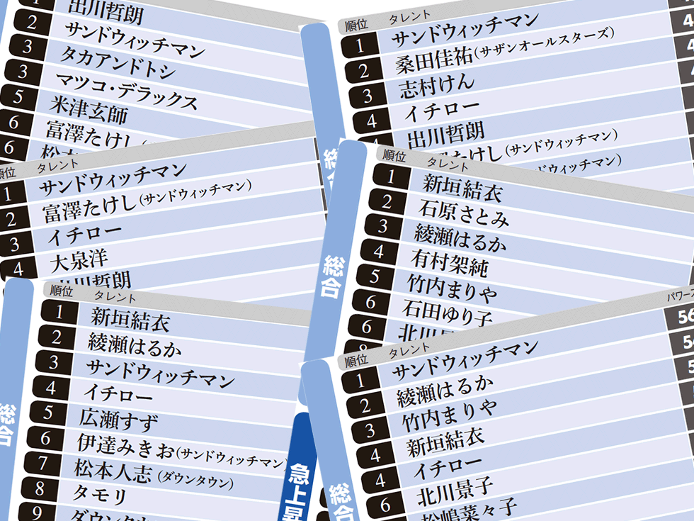 40代は桑田佳祐 10代は出川哲朗 男性が好きなタレントは 日経クロストレンド