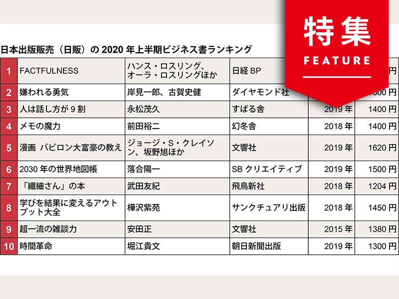 2020年上期ビジネス書ランキング　今、仕事に役立つ本はどれ？