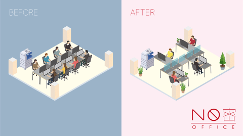 向かい合い、隣り合っていたデスクを、間隔を空けて互い違いに配置、密集と密接を回避