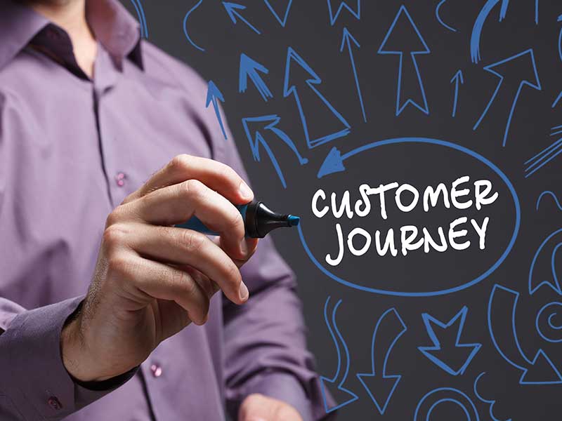「妄想のカスタマージャーニー」を語る人はマーケター失格