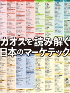 カオスを読み解く日本のマーケテック