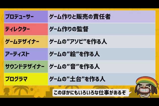 ゲームクリエイターと言っても これだけの 日経クロストレンド ゲームクリエイターと言っても これだけの 日経クロストレンド