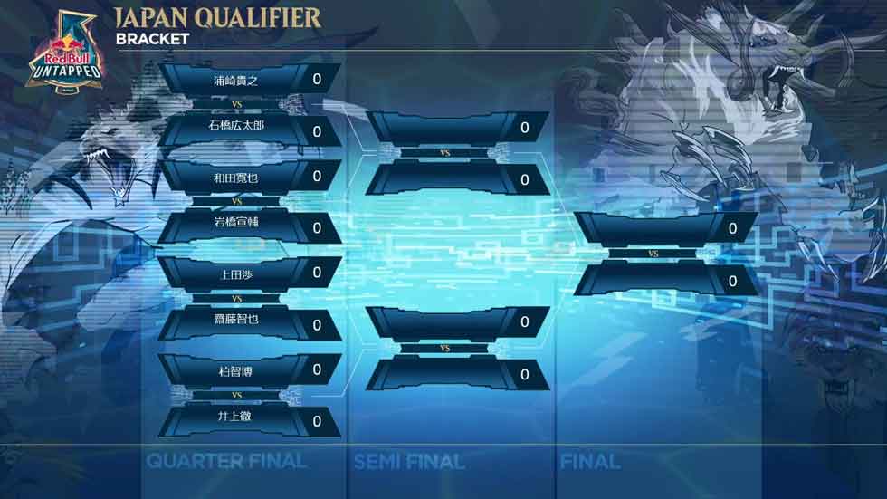 決勝トーナメントに残ったファイナリスト8人