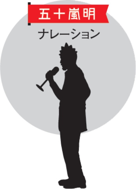 ラジオ 安部礼司 奇跡のファンマーケ リスナー180万人を虜に 日経クロストレンド ラジオ 安部礼司 奇跡のファンマーケ リスナー180万人を虜に 日経クロストレンド