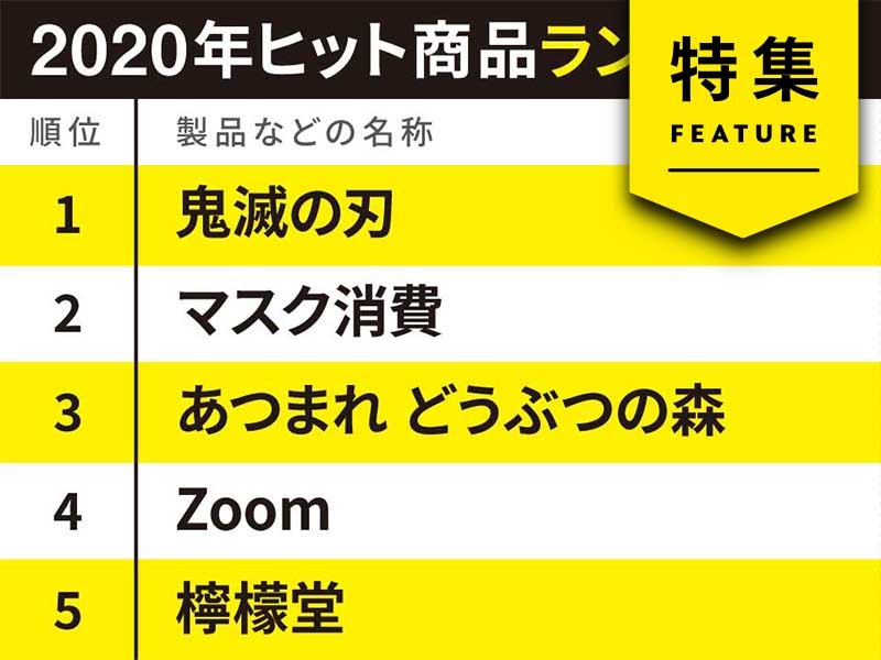 速報 16年ヒット商品1位は ポケモンgo 日経クロストレンド