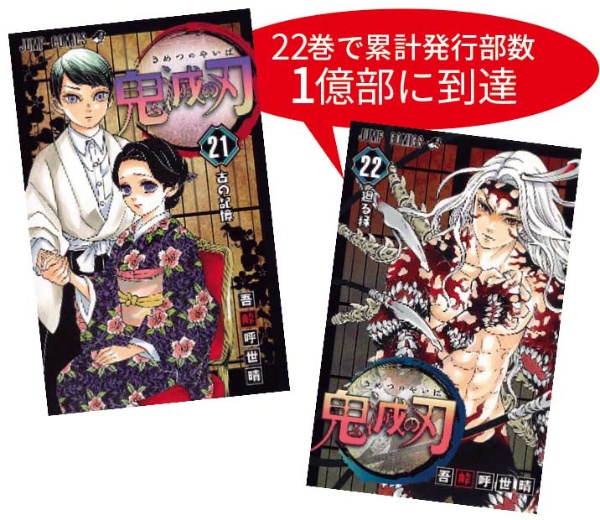 鬼滅の刃 未曽有のヒットで1位 食品から衣服まで全部売れた 日経クロストレンド 鬼滅の刃 未曽有のヒットで1位 食品から衣服まで全部売れた 日経クロストレンド