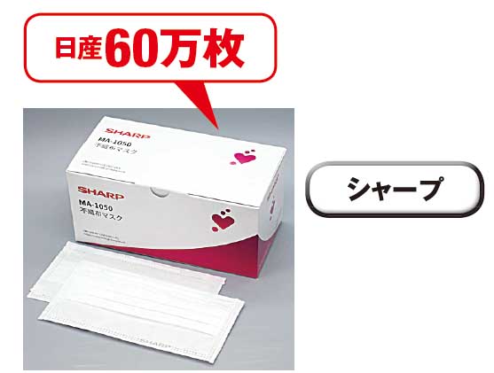 3月に不織布マスクの生産を開始。自社サイトでの抽選販売を続けている。1箱50枚入りで2980円（税別・送料別）