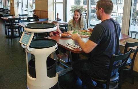 2021年ヒット予測ランキング 1位は「無人駅×グランピング」(画像)